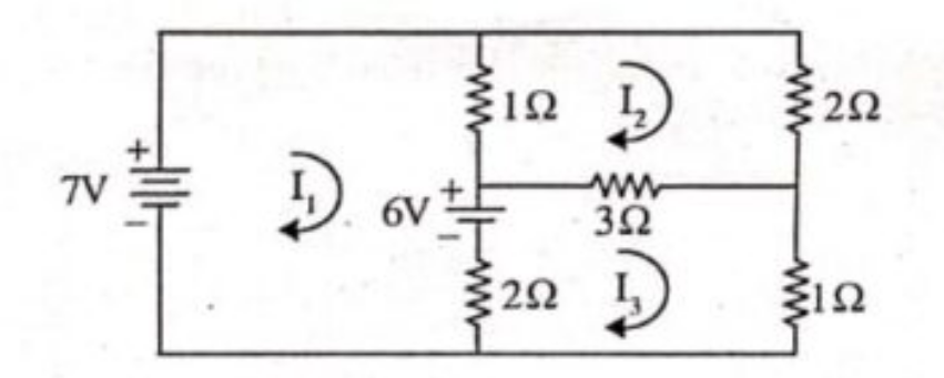 ques-diagrams